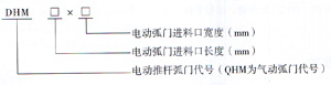 DHM、QHM電、氣動(dòng)弧門卸料器型號(hào)說(shuō)明圖